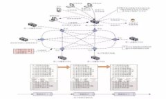 在加密货币领域，锁仓（Staking）是一个常见的概